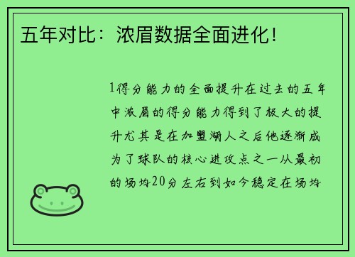 五年对比：浓眉数据全面进化！